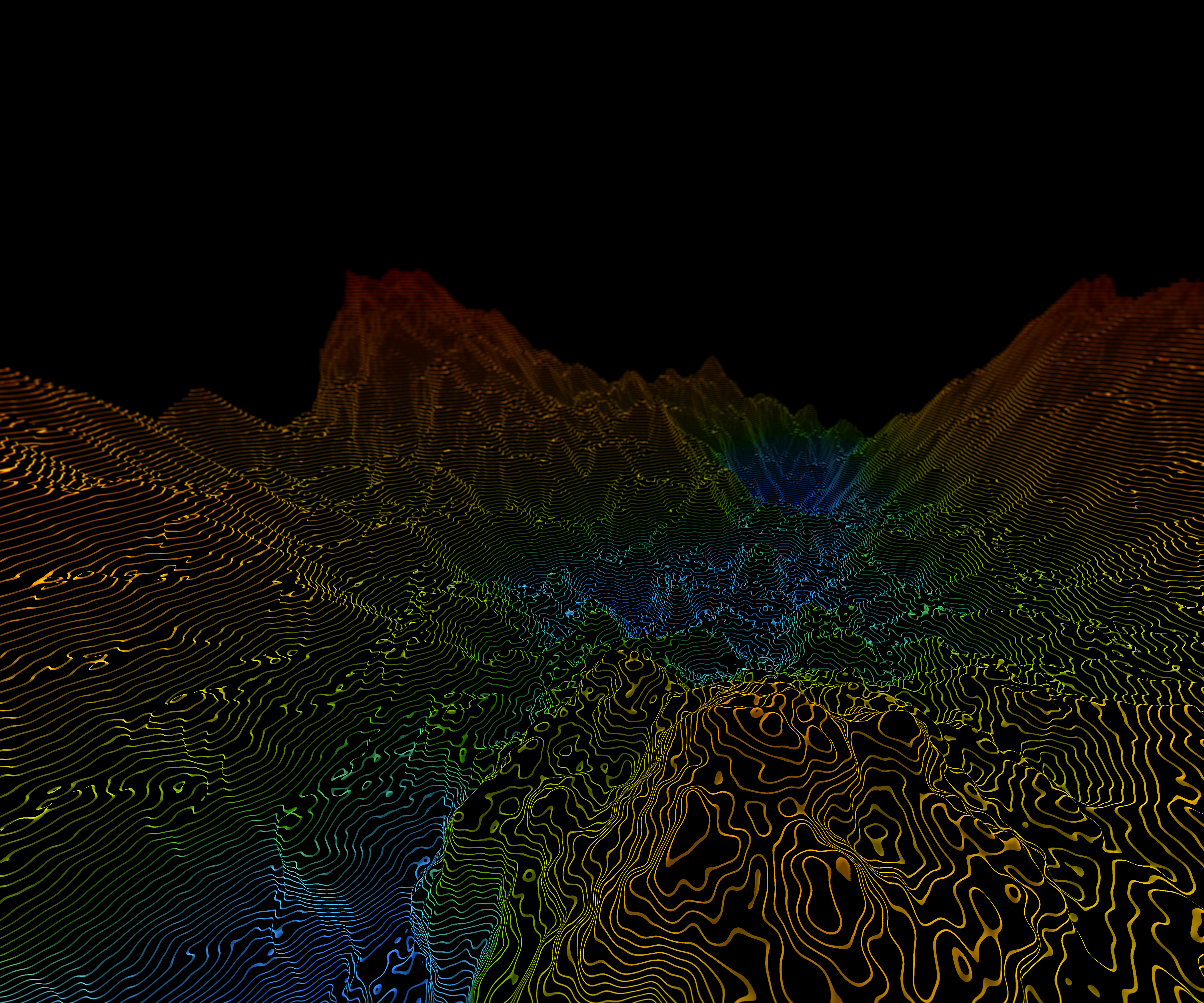 GIS Software and Mapping